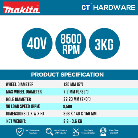 Makita GA005 Cordless Angle Grinder 40Vmax | 125mm (5") | 8,500 RPM | GA005GM201 C/W 2pcs Battery 40V 4.0Ah & 1pc Charger
