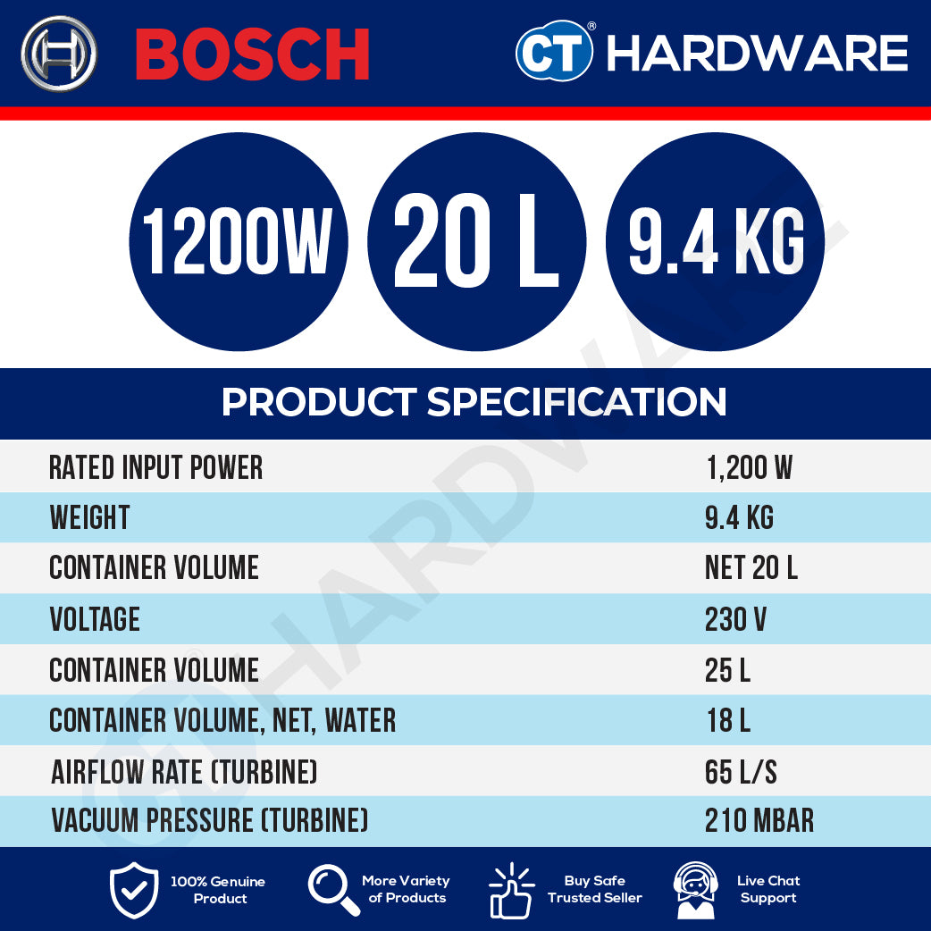 Bosch PRO GAS12-25LS Wet & Dry Vacuum Cleaner 1200W 25L [06019S31L0]