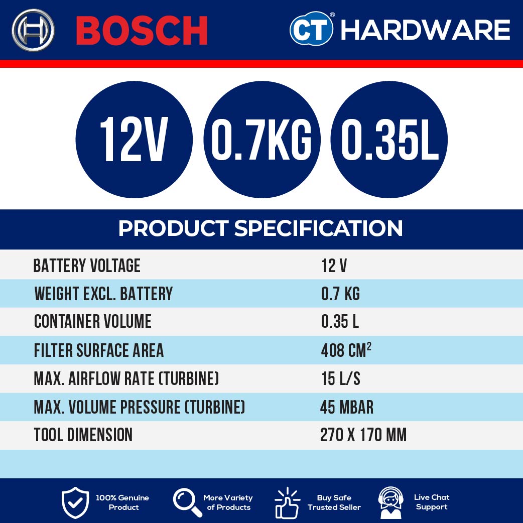 Bosch GAS 12 V-LI Professional Cordless Vacuum Cleaner 12V | SOLO | 1-Battery [GAS12VLISOLO]