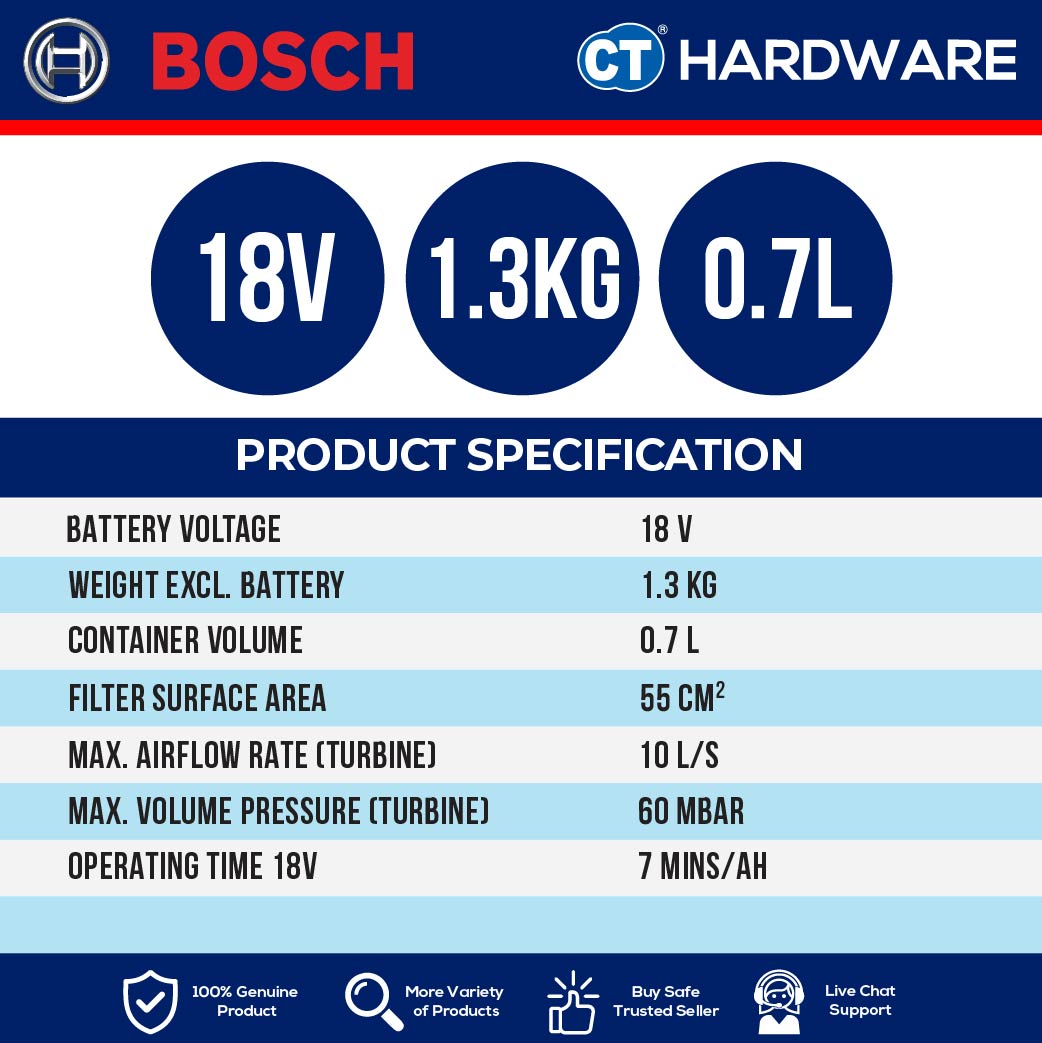 Bosch GAS 18V-1  Professional Cordless Vacuum Cleaner 18V | SOLO | 1-Battery | 2-Battery [GAS18V1SOLO]