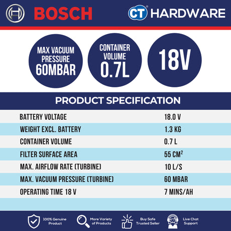 🎁 Bosch GAS 18V-1  Professional Cordless Vacuum Cleaner 18V | SOLO | 1-Battery | 2-Battery [GAS18V1SOLO] (100% off)