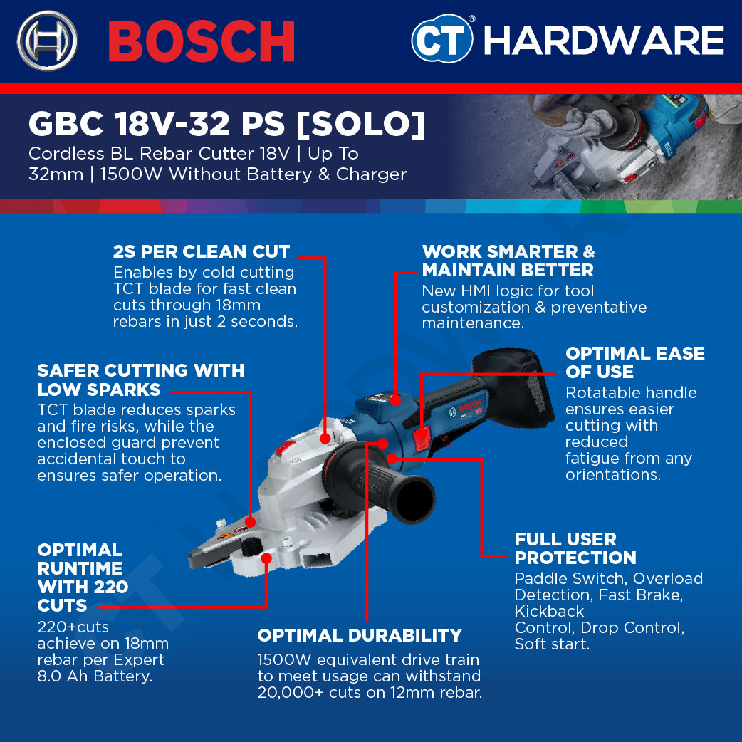 Bosch PRO GBC 18V-32 PS Cordless Brushless Rebar Cutter 18V 32mm Solo [06019S70K0]
