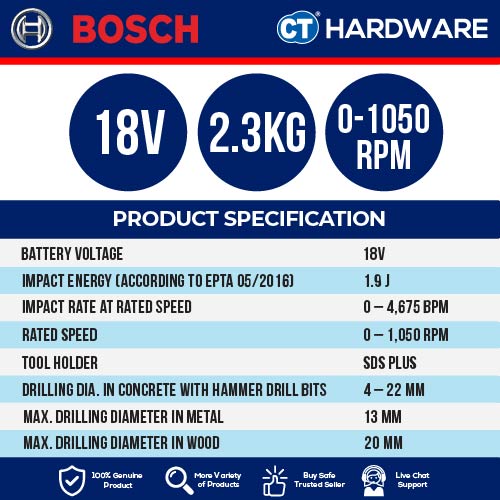 Bosch 06119240L3 Cordless Brushless Combo and Get Free 2 Selected Solo Tools