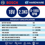 Bosch 06119240L3 Cordless Brushless Combo and Get Free 2 Selected Solo Tools