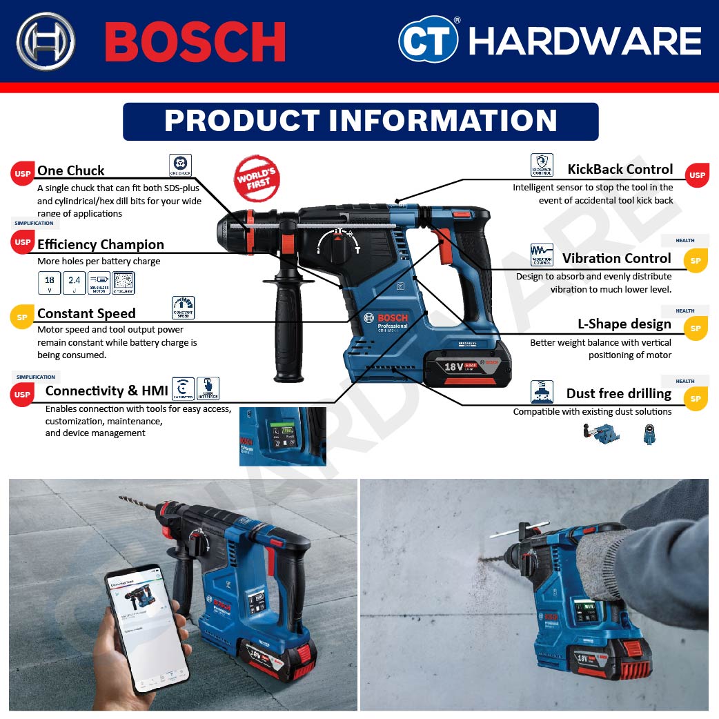 Bosch GBH 187-LI Professional Cordless Rotary Hammer 18V | SOLO | SET [GBH187LI | GBH187LISOLO]