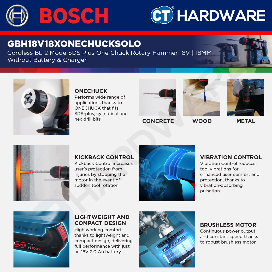 Bosch GBH18V18 Cordless Brushless 2 Mode SDS Plus Rotary Hammer 18V | 18 MM | GBH18V18SOLO | GBH18V18XONECHUCKSOLO