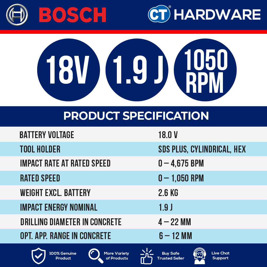 Bosch GBH18V22XONECHUCK Cordless Brushless 3 Mode SDS Plus One Chuck Rotary Hammer 18V | 1.9J