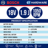 Bosch GBH18V22XONECHUCK Cordless Brushless 3 Mode SDS Plus One Chuck Rotary Hammer 18V | 1.9J
