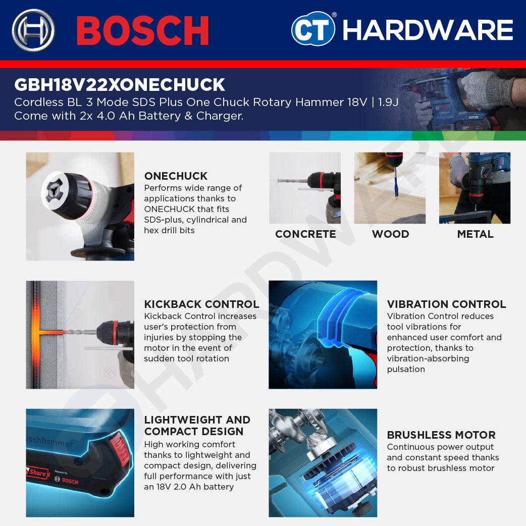 Bosch GBH18V22XONECHUCK Cordless Brushless 3 Mode SDS Plus One Chuck Rotary Hammer 18V | 1.9J