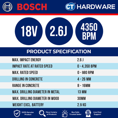 Bosch GBH 18V-26 SOLO Cordless Rotary Hammer 18V SDS Plus, 2.6J Without Battery & Charger, GBH18V26SOLO