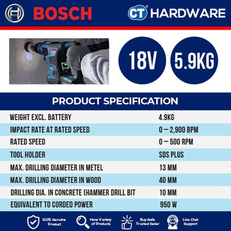 Bosch GBH 18V-34 CF SOLO Cordless Rotary Hammer BITURBO with SDS Plus 18V [0611914082 | GBH18V34CFSOLO]