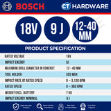 Bosch GBH 18V-40 C SOLO BITURBO Cordless Rotary Hammer with SDS Max 18V 9J [GBH18V40CSOLO]
