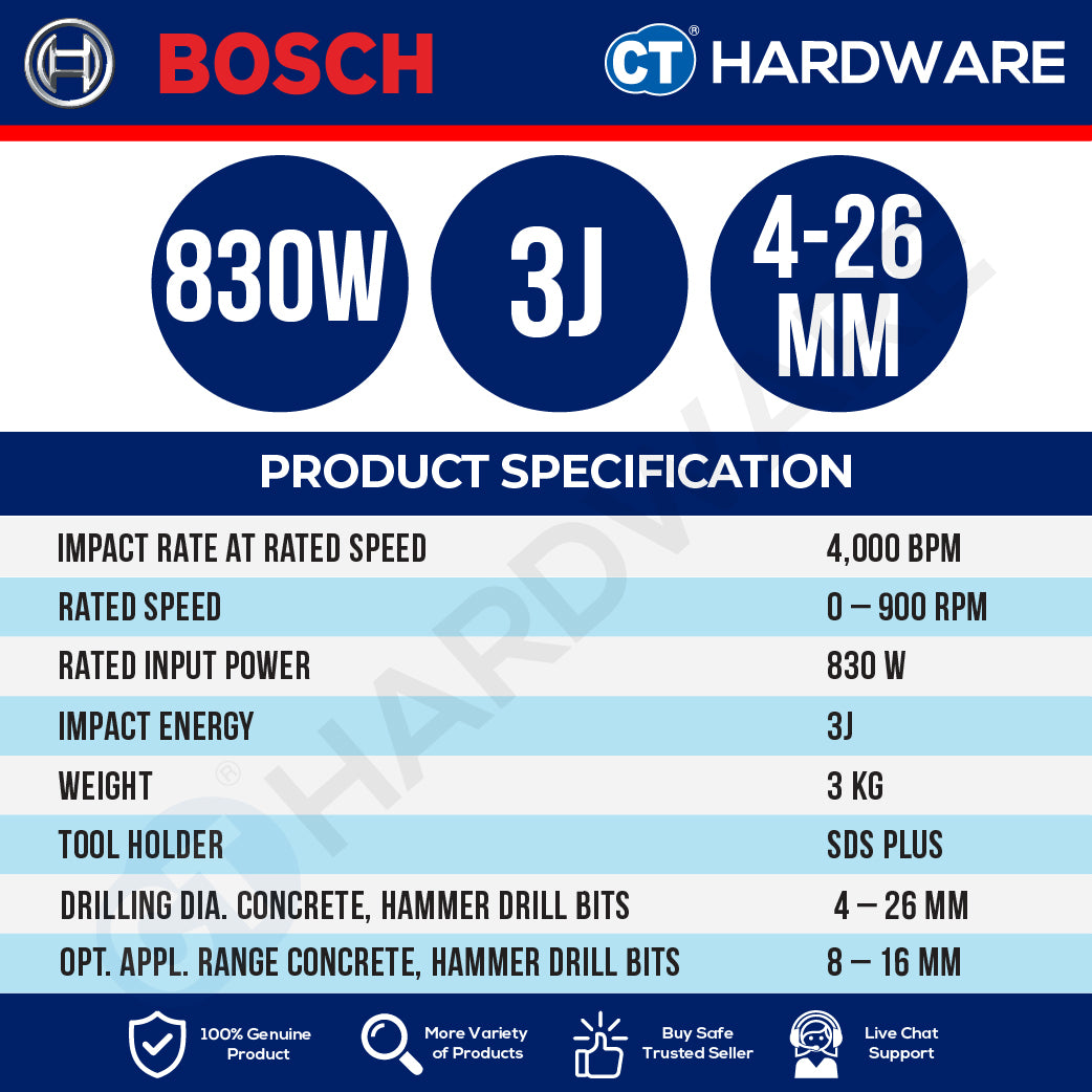 Bosch PRO GBH 2-26 F SDS Plus Rotary Hammer 830W 3J 26mm [06112544L0]