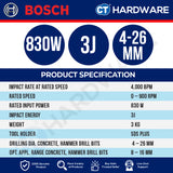 Bosch PRO GBH 2-26 F SDS Plus Rotary Hammer 830W 3J 26mm [06112544L0]