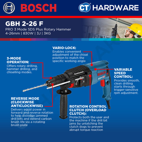 Bosch PRO GBH 2-26 F SDS Plus Rotary Hammer 830W 3J 26mm [06112544L0]