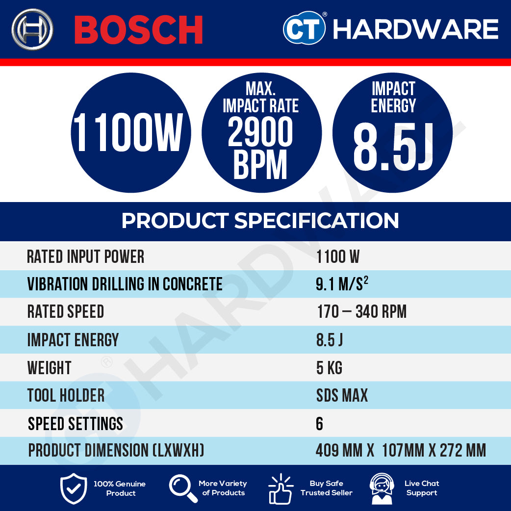 Bosch PRO GBH 5-40 V SDS MAX Rotary Hammer 1100W 8.5J [06112790L0]