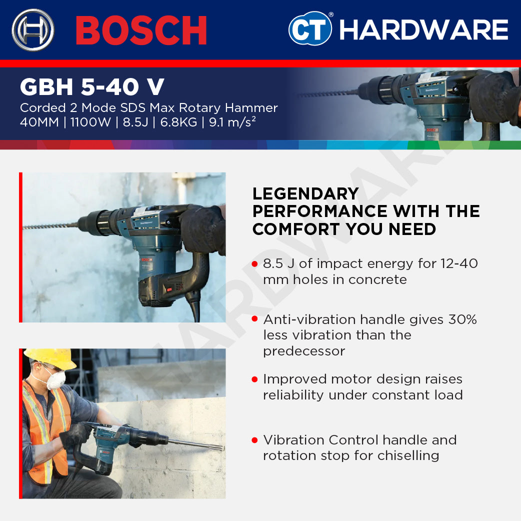 Bosch PRO GBH 5-40 V SDS MAX Rotary Hammer 1100W 8.5J [06112790L0]