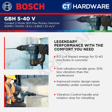 Bosch PRO GBH 5-40 V SDS MAX Rotary Hammer 1100W 8.5J [06112790L0]