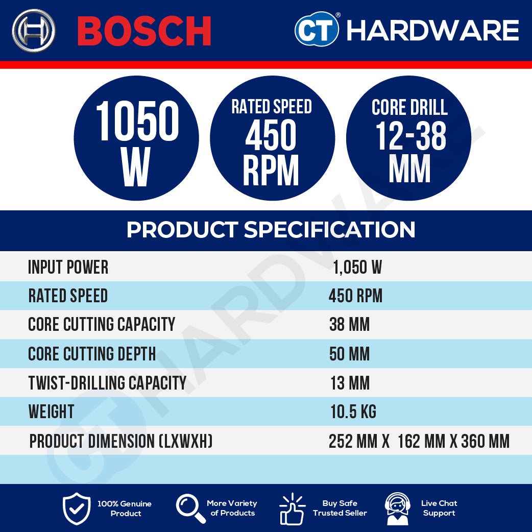 Bosch PRO GBM 38 Magnetic Core Drill 1050W 12-38mm [06011C50L0]