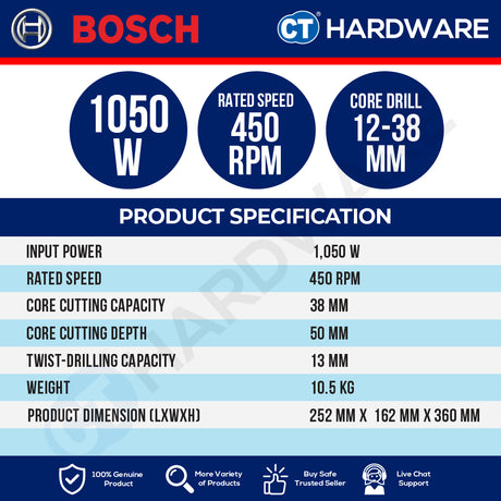 Bosch PRO GBM 38 Magnetic Core Drill 1050W 12-38mm [06011C50L0]