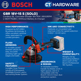 Bosch PRO GBR 18V-15 S Cordless Concrete Grinder 18V 06017762B0 (Body Only | 2-Battery)