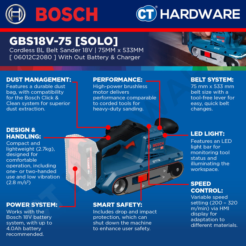 Bosch PRO GBS18V-75 Cordless Belt Sander 18V 06012C20080 (Body Only | 1-Battery | 2-Battery)