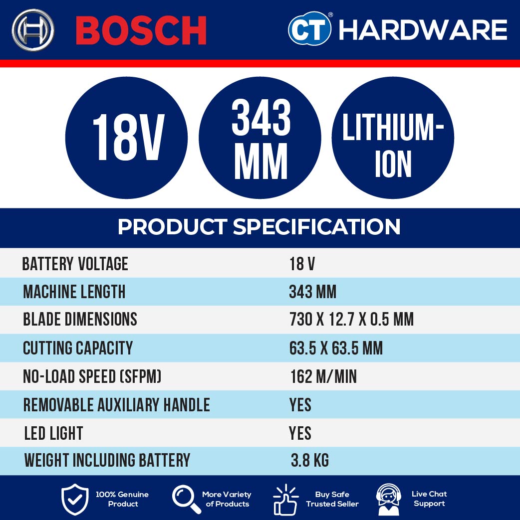 Bosch GCB 18V-63 SOLO Cordless Band Saw 18V | 63.5×63.5MM | Metal Cutting [ GCB18V63SOLO ]