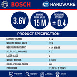 Bosch GCL 15-12 XG Green Line Combi Laser 1H+1V+2P (UP &  DOWN) GCL1512XG Line Combi Laser