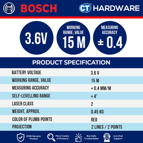 Bosch GCL 15-12 XG Green Line Combi Laser 1H+1V+2P (UP &  DOWN) GCL1512XG Line Combi Laser