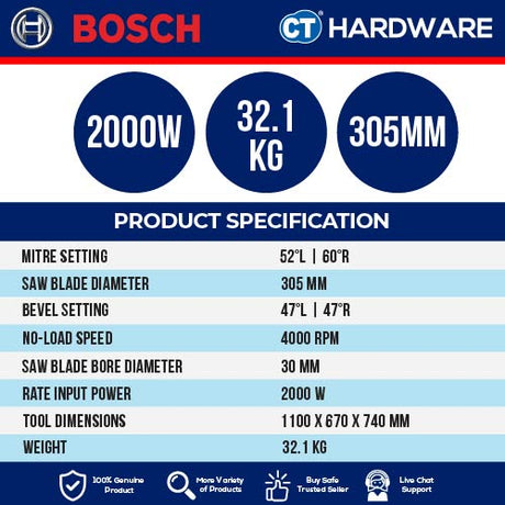 Bosch GCM 12 GDL Professional Mitre Saw 12" 2000W [0601B23670 | GCM12GDL]