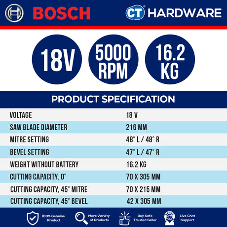 Bosch GCM18V216DSOLO Cordless BITURBO BL Sliding Compound Mitre Saw 18V | 216MM Without Battery & Charger [ SOLO UNIT ]