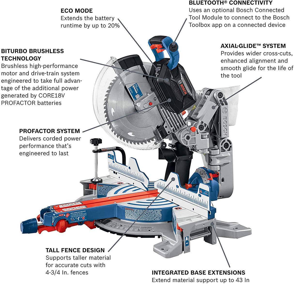 Bosch GCM 18V-305 GDC SOLO Cordless Mitre Saw BITURBO 18V 305mm [0601B430K0 | GCM18V305GDCSOLO]