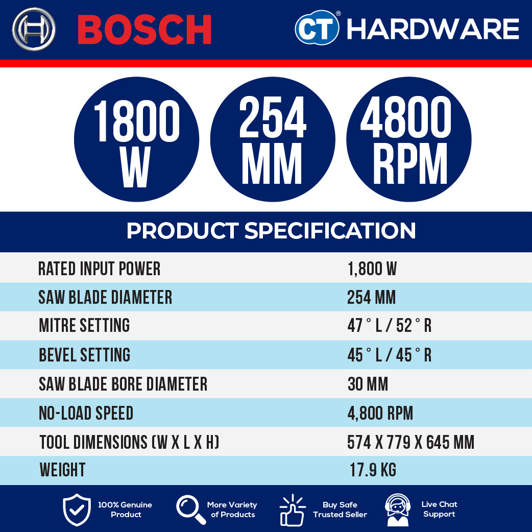 Bosch GCM 254 D Corded Mitre Saw 10" | 254MM | 1800W | 4800RPM | 0601B59000 [ GCM254D ]