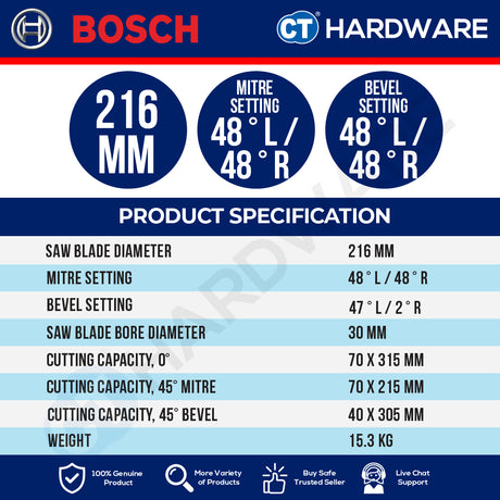 Bosch PRO GCM305-216S Mitre Saw 1300W 216mm 315mm Cutting Capacity [0601B610L0]