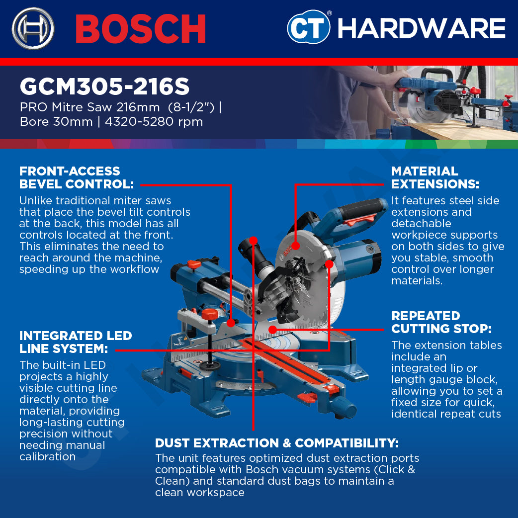 Bosch PRO GCM305-216S Mitre Saw 1300W 216mm 315mm Cutting Capacity [0601B610L0]