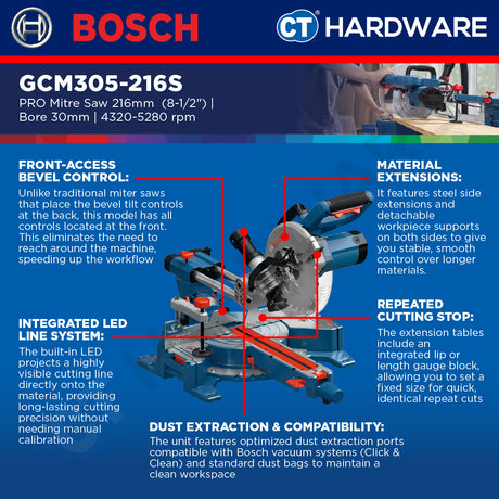 Bosch PRO GCM305-216S Mitre Saw 1300W 216mm 315mm Cutting Capacity [0601B610L0]