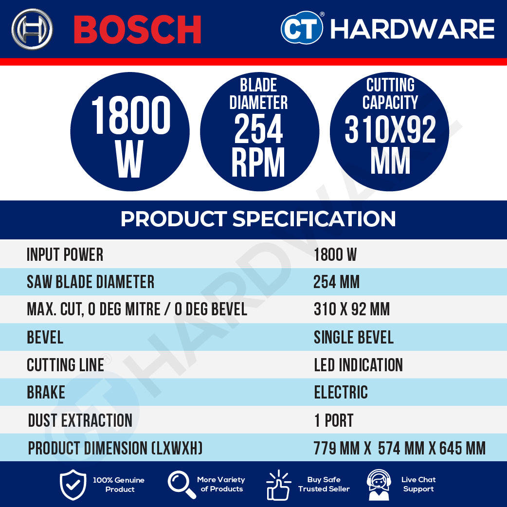 Bosch PRO GCM 310-254 S Mitre Saw 254mm 1800W [0601B532L0]