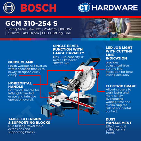 Bosch PRO GCM 310-254 S Mitre Saw 254mm 1800W [0601B532L0]
