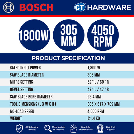Bosch GCM340305D Corded Mitre Saw 305 MM | 1800 W | 4050 RPM | 25.4MM Bore Size