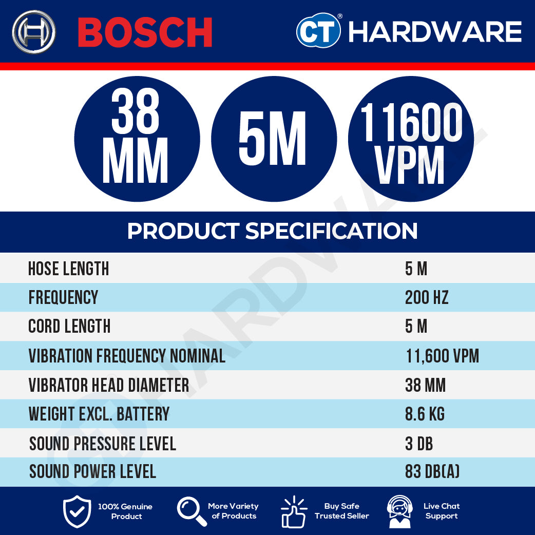 Bosch PRO GDI38-500 Concrete Vibrator Poker 38mm 5m Whip [06019P9400]