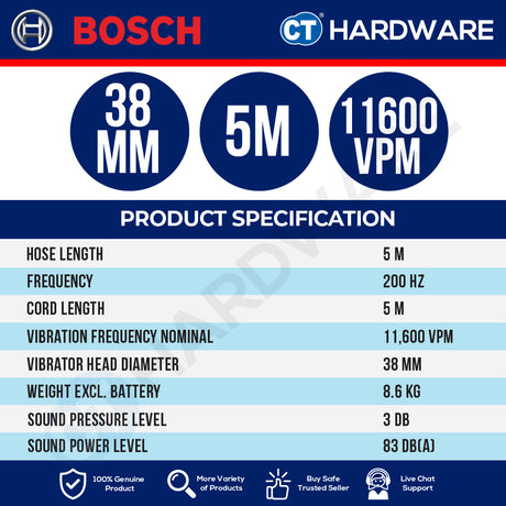 Bosch PRO GDI38-500 Concrete Vibrator Poker 38mm 5m Whip [06019P9400]