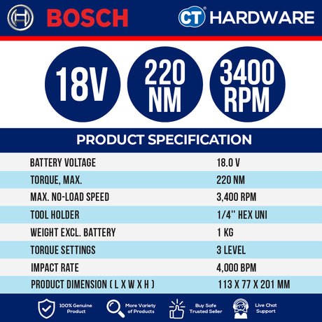 Bosch GDR18V220C Cordless Brushless Impact Driver 18V | 1/4" | 220NM Come with 2x 4.0Ah 18V Battery & Charger