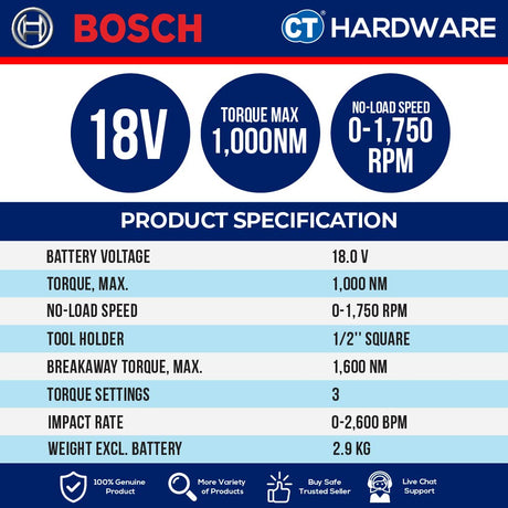 Bosch GDS 18V-1000 Cordless Biturbo Brushless Impact Wrench 18v 1/2" 1000nm