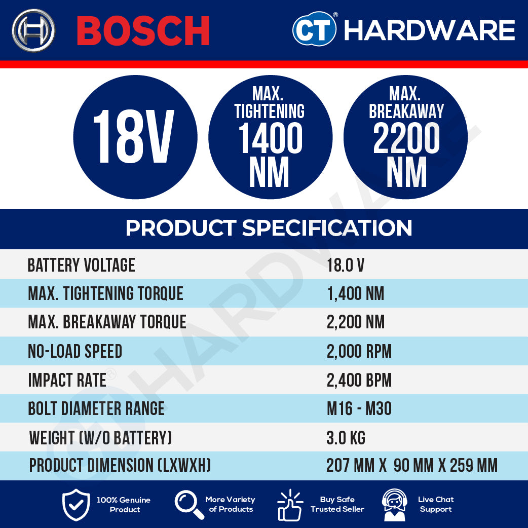 Bosch PRO GDS 18V-1400 Cordless Brushless Impact Wrench 18V 1/2" 1400Nm Solo [06019R50L0]