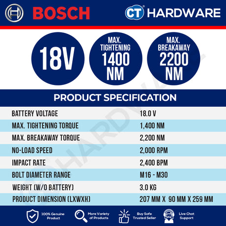 Bosch PRO GDS 18V-1400 Cordless Brushless Impact Wrench 18V 1/2" 1400Nm Solo [06019R50L0]