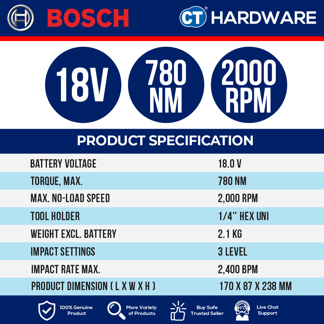 Bosch GDS18V780 Cordless Brushless Impact Wrench 18V 5.0AH | 780NM | 2000RPM Come with 2x 4.0Ah 18V Battery & Charger