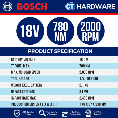 Bosch GDS18V780 Cordless Brushless Impact Wrench 18V 5.0AH | 780NM | 2000RPM Come with 2x 4.0Ah 18V Battery & Charger