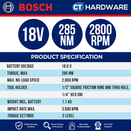 Bosch GDX18V285 Cordless Brushless Impact Driver/Wrench 18V 1/2" 285NM [SOLO | KIT PACK]