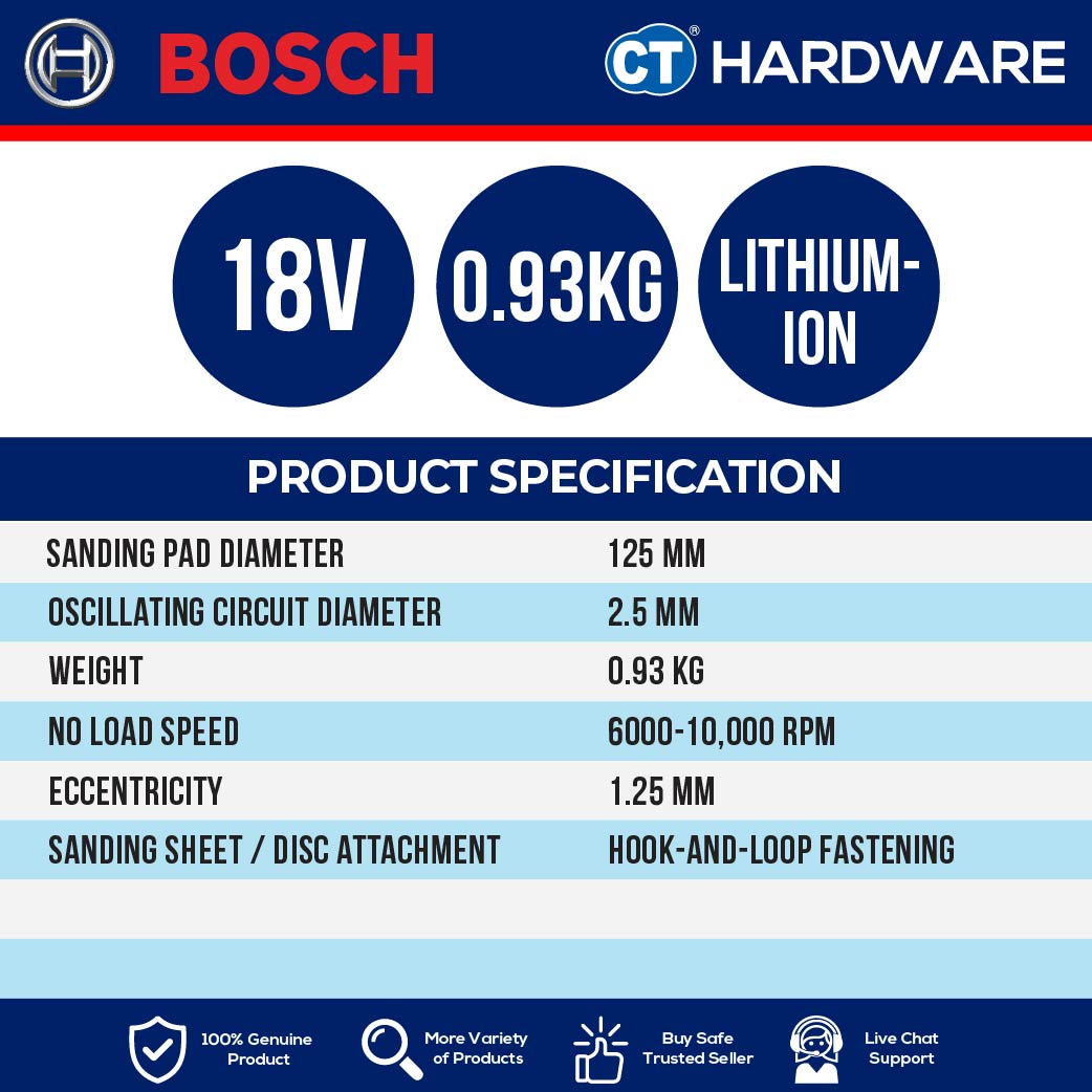 Bosch GEX 185-LI SOLO Professional Cordless Random Orbit Sander 18V 125mm [06013A5080 | GEX185LISOLO]