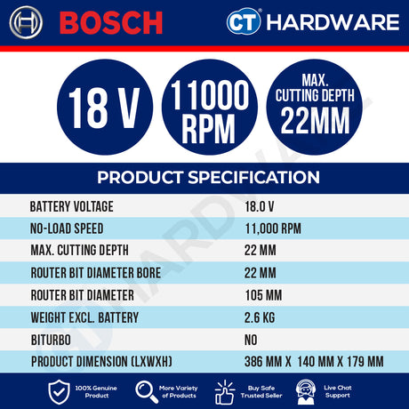 Bosch PRO GFF 18V-22 Cordless Biscuit Joiner 18V 0601620100 (Body Only | 1-Battery | 2-Battery)